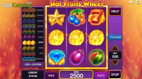 Hot Fruits Wheel 3x3 Bwin